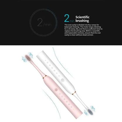 Electric Ultrasonic Toothbrush Six Speed Mode USB Charging Waterproof Adult Tooth Cleaner